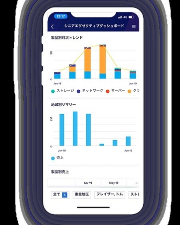 Anaplanの新しいユーザー エクスペリエンス (New UX)