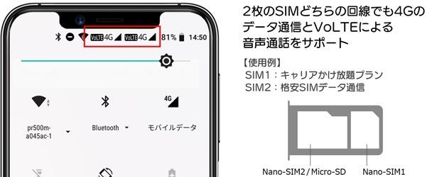 ダブル4G同時受信