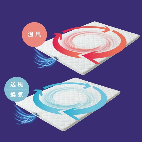 空気が流れる“呼吸するマットレス”