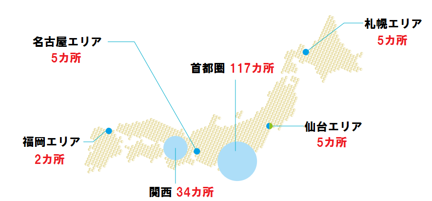 大切な資産をより高く 安心してご売却いただけるサービス アクティブ売却パッケージ の提供エリアを拡大 Newscast