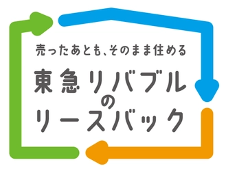 自宅を売っても、そのまま住み続けられる 「東急リバブルのリースバック」サービスを開始　 セゾンファンデックスと業務提携