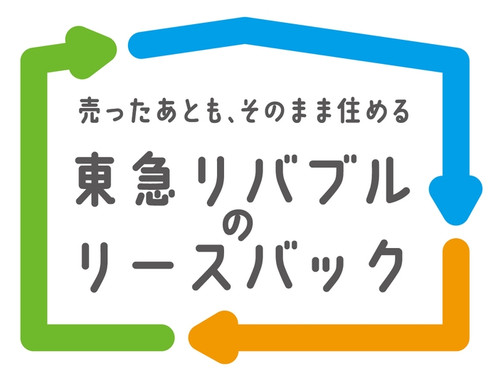 リースバックロゴ