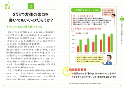 SNSで友達の悪口を書いてもいいのだろうか?