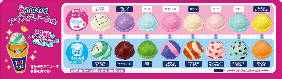 色がかわるアイスクリームメニュー