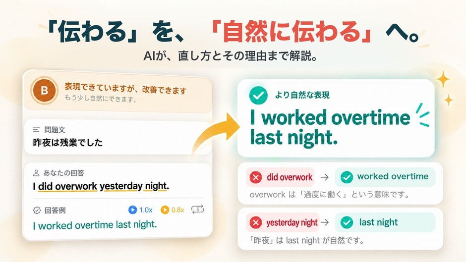 英作文の添削の例