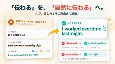 英作文の添削の例