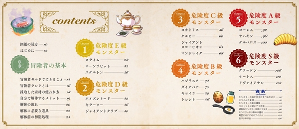 『モンスター解体図鑑　討伐・解体・調理まで!?　完全図解マニュアル』目次