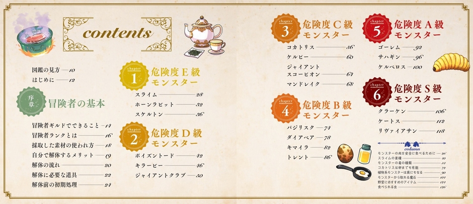 『モンスター解体図鑑　討伐・解体・調理まで!?　完全図解マニュアル』目次