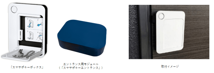 不動産内覧向けIoT鍵ツール「スマサポキーボックス」の新デバイス量産設計および製造に対応