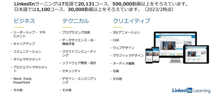 LinkedInラーニングのコースカテゴリー
