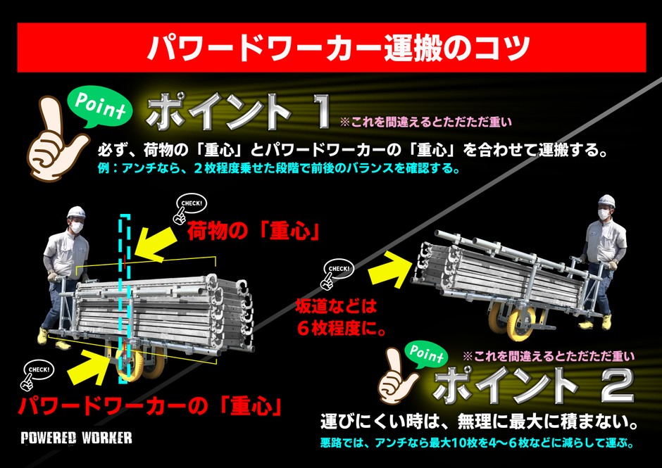 運搬ポイント