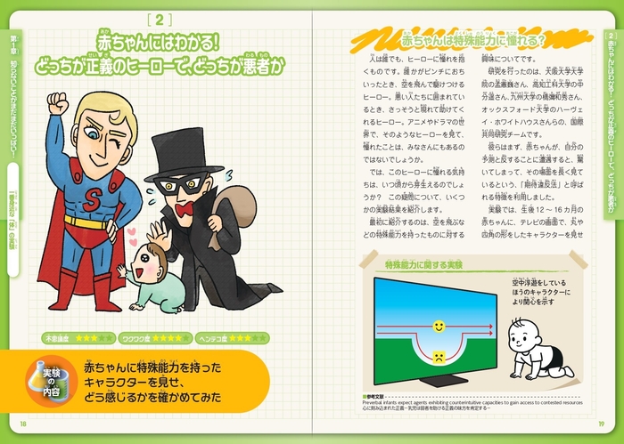 赤ちゃんにはわかる！ どっちが正義のヒーローで、どっちが悪者か