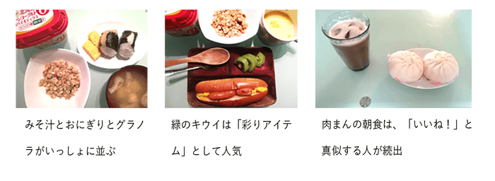 朝食実例