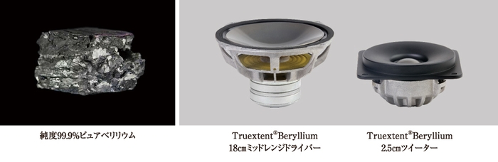 ピュアベリリウム