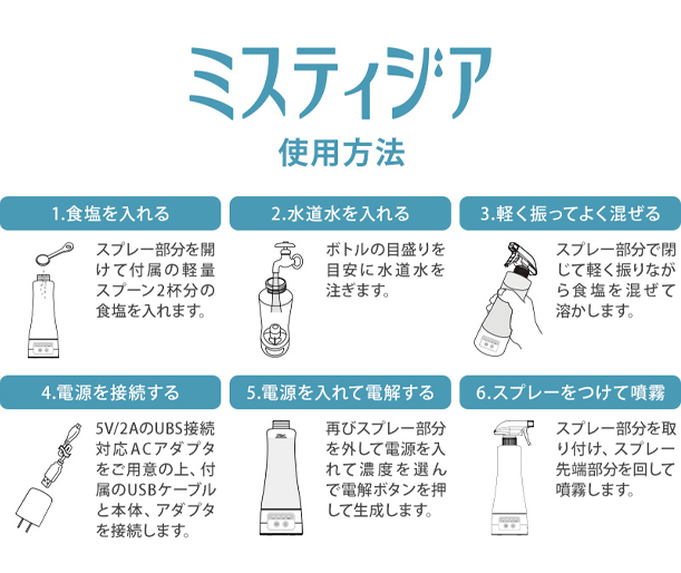 ミスティジア使用方法