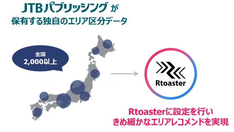 「るるぶ」が持つノウハウのエリアレコメンドへの活用イメージ