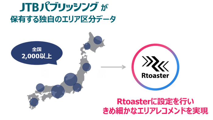 「るるぶ」が持つノウハウのエリアレコメンドへの活用イメージ