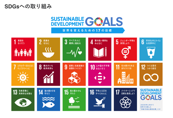SDGs一覧