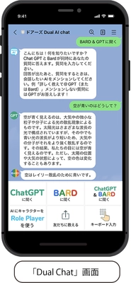 ChatGPTとBardを同時に活用可能な LINE用AIチャットサービス　 「キャラチャット」でAIに人格を与える機能を搭載した 「ドアーズ Dual AI Chat」を7月6日リリース