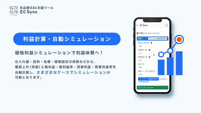価格利益シミュレーション