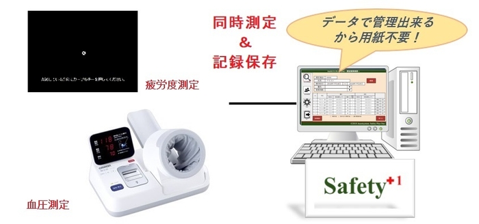 製品構成