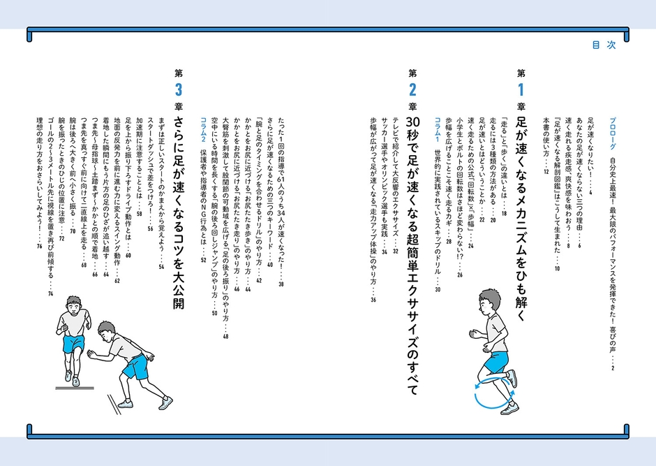 『足が速くなる解剖図鑑』目次1