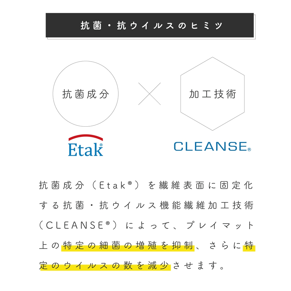 抗菌・抗ウイルスのヒミツ1