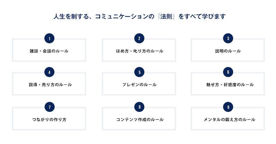 人生を制する、コミュニケーションの『法則』をすべて学びます