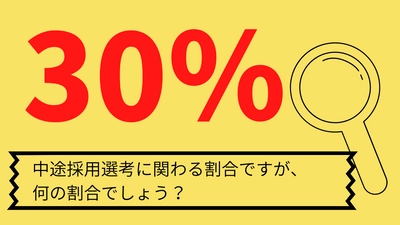 リスクの高い人物を採らない、究極のサービス「採用調査」