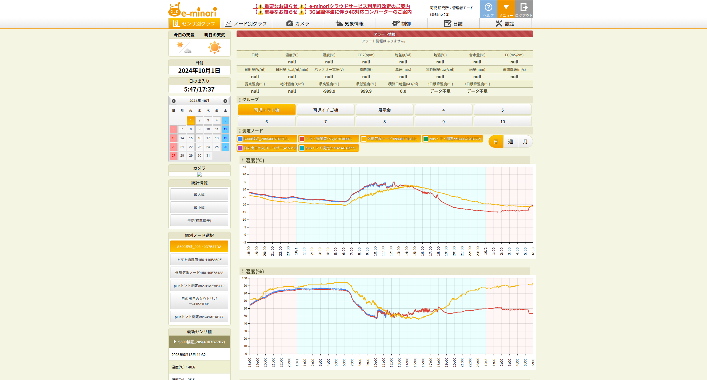 リニューアル前