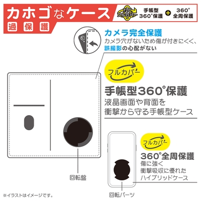 カホゴなケースです