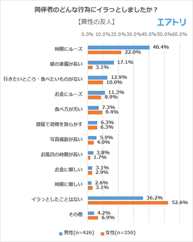 プレスリリース