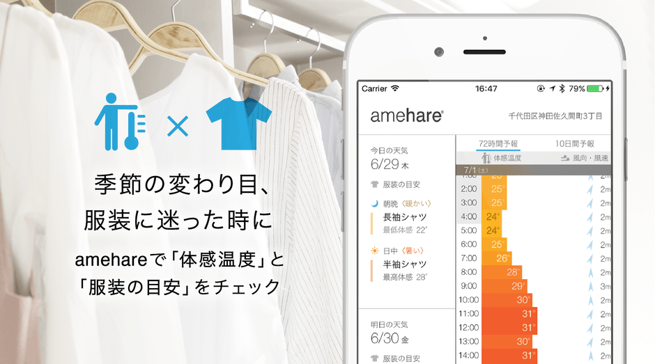 体感気温に合わせた服装の目安をお知らせ