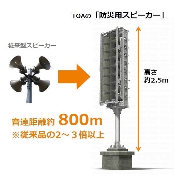 TOAの防災用スピーカーとは