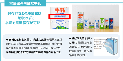 常温保存可能な牛乳について