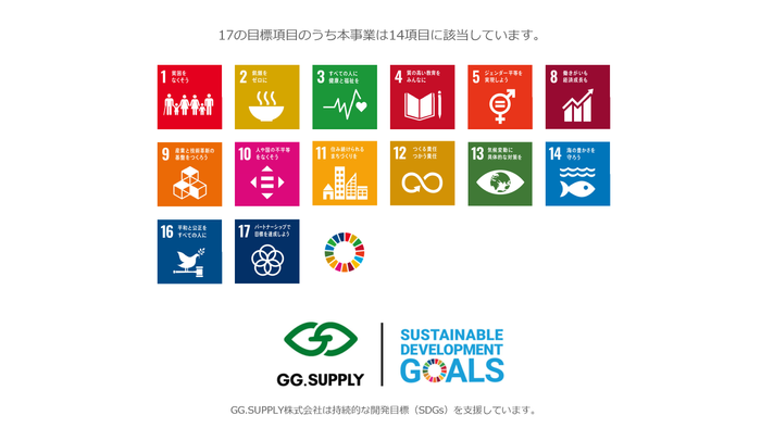 SDGs×GG.SUPPLY