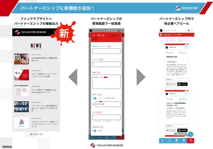 パートナーズシップ内の同一管理画面でスポンサー企業にもファンにもアピールできる機能が新リリース