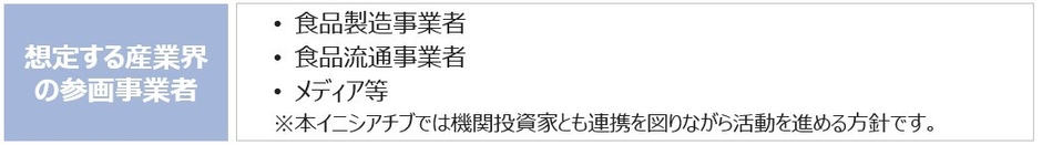 想定する参画事業者