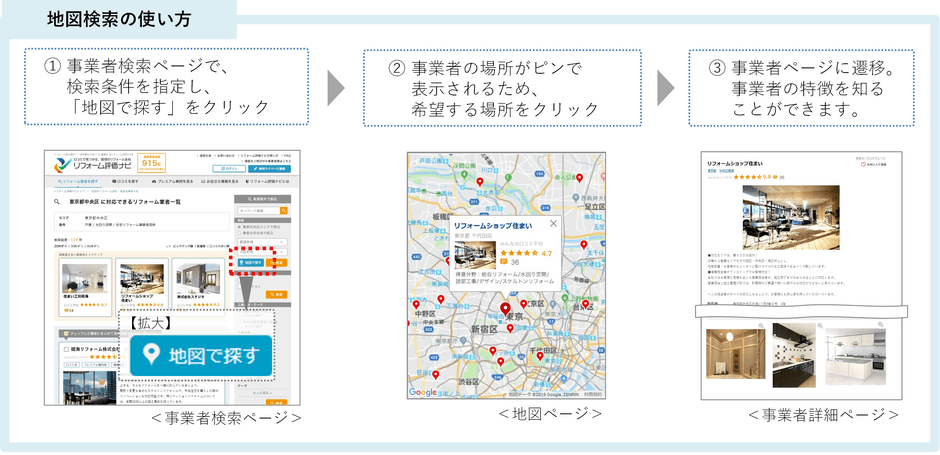 地図検索の使い方