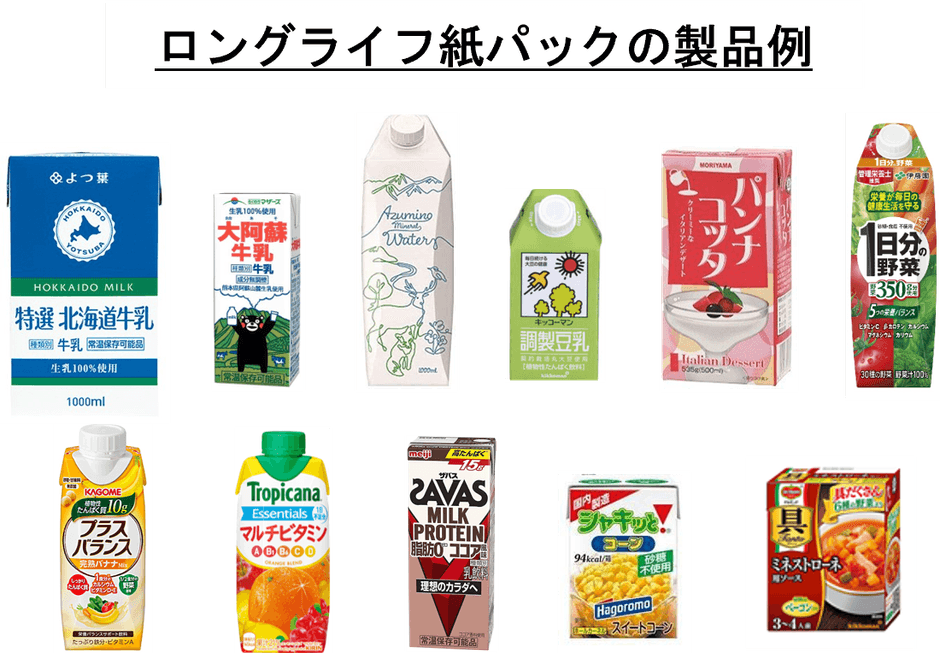 ロングライフ紙パックの製品例