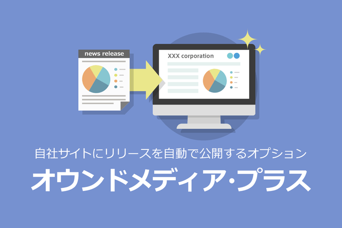 ニューズ・ツー・ユー、ニュースリリース配信と自社サイトの更新を同時に行える「オウンドメディア・プラス」の提供開始。