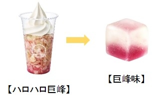 ハロハロ巨峰を巨峰味のグミにしたイメージ（画像はイメージです。）