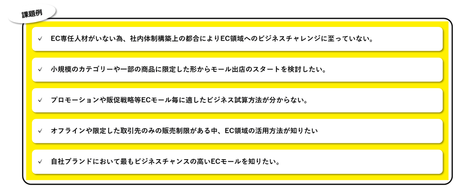 メーカー企業の課題例