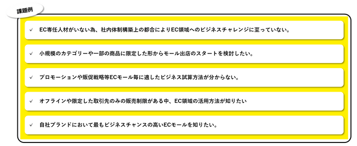 メーカー企業の課題例