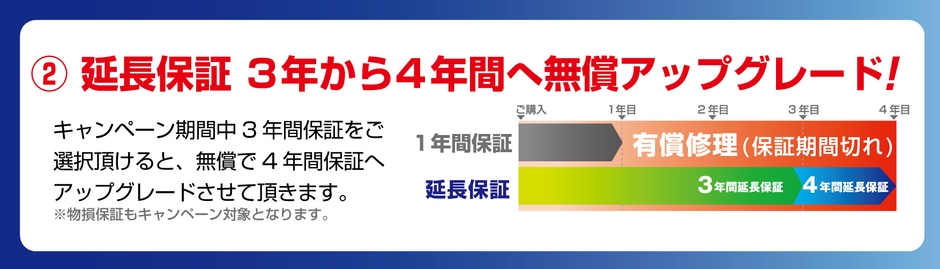 法人会員様限定 延長保証を3年間から4年間へ無償アップグレード!