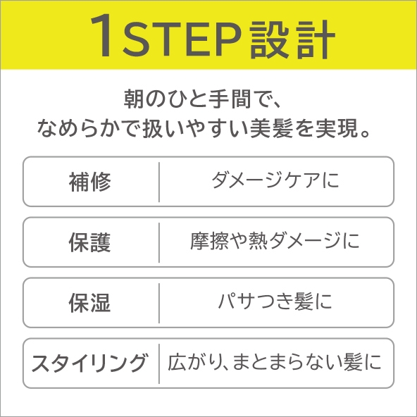 1STEP設計