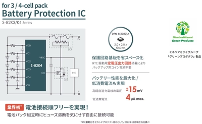 業界初(※1)電池接続順フリーを実現！ 3セル/4セル直列用 セカンドプロテクトIC 「S-82K3/K4シリーズ」発売