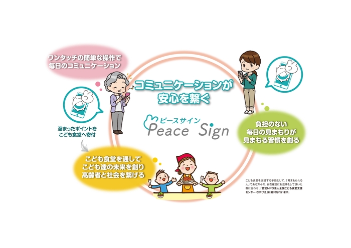 こども食堂支援