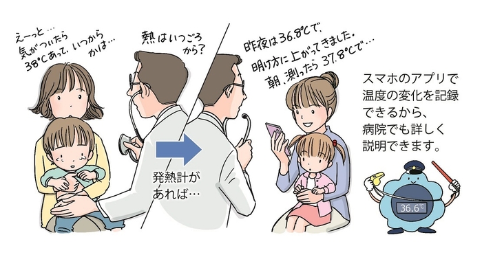利用シーン1