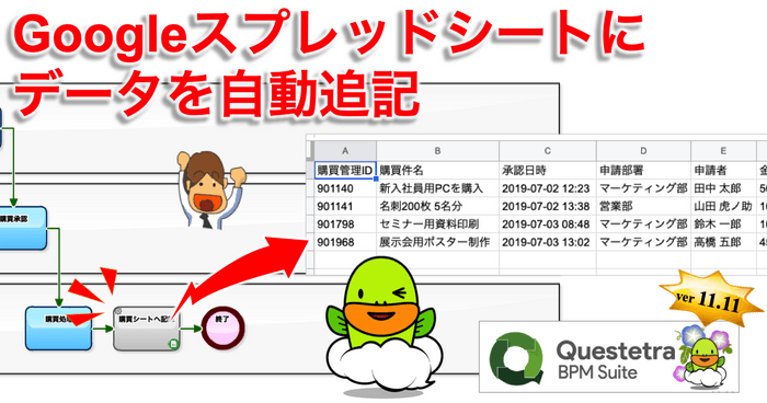 Googleスプレッドシートにデータを自動追記